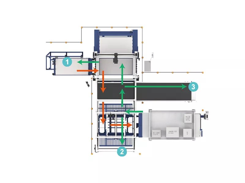 HSG laser sheet layering thickness measurement